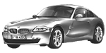 BMW E86 C2933 Fault Code